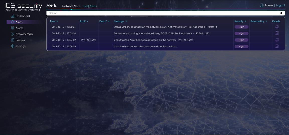 GRAPHENE Alerts